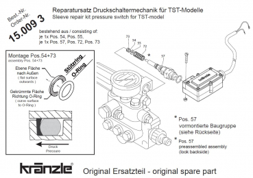 Kränzle    Reparatur-Satz Druckschaltermechanik für TST-Modelle