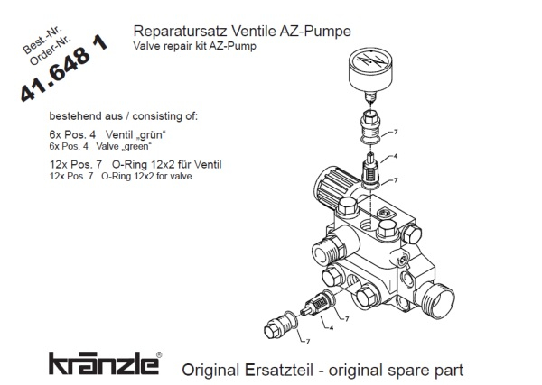 grün Ventile Kränzle Reparatursatz Ventile für AZ-Pumpe 